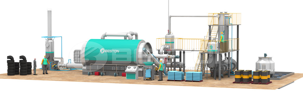 pyrolysis plant